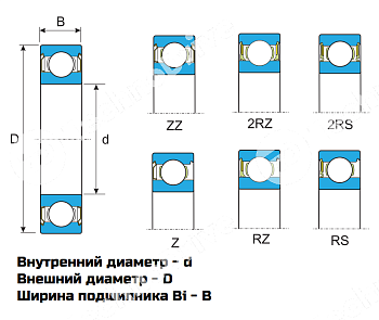 Подшипник 6204-2RS/C3 NPT 