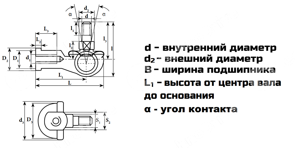Картинка угловое шарнирное соединение sq8c-rs ldi Угловое шарнирное соединение SQ8C-RS LDI