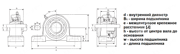 Подшипниковый узел UKP 311 + H 2311 LDI