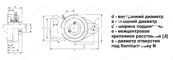Корпус SS FA 204 INOX LDI