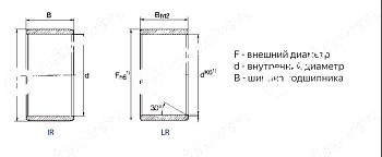 кольцо ir 75x85x35 ldi