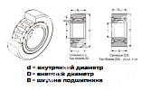 Подшипник STO 12 TN (NAST) LDI 