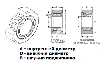 Подшипник STO 12 TN (NAST) LDI 