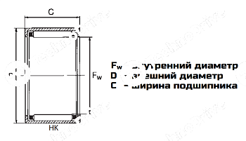 подшипник hk 1814 rs ldi