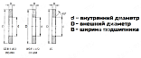 Кольцо GS 81207 NPT