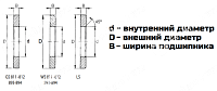 Кольцо LS 2035 NPT