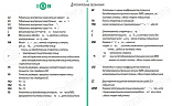 Подшипник NU2317-ECJ ISB