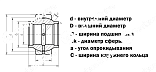 подшипник geew45es (ge45lo) npt