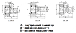 Подшипник KRE22PP NBS 