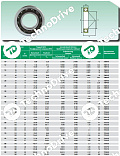 Подшипник 7307-B ISB