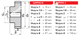 зубчатая шестерня со ступицей m1 z=22 chiaravalli