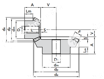 коническая зубчатая шестерня, передат. число: 1:3, m1,5, z=16 chiaravalli