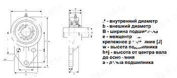Подшипниковый узел UKFB 207 + H 2307 FK