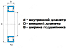 Картинка Подшипник NJ 207-ECJ LDI Подшипник NJ 207-ECJ LDI