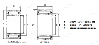 подшипник nki 17/20 ldi