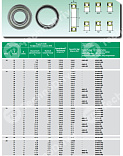 Картинка Подшипник 6203-ZZ/C3 ISB  Подшипник 6203-ZZ/C3 ISB