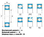Подшипник SS 698 ZZ INOX LDI 