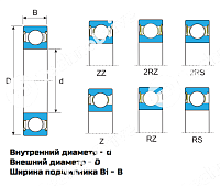 Подшипник SS 62202-2RS INOX LDI 