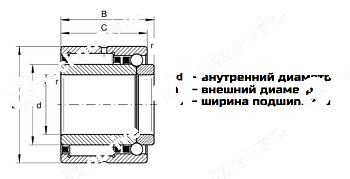 подшипник nkib 5902 ldi