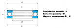 Картинка Подшипник 51115 LDI Подшипник 51115 LDI