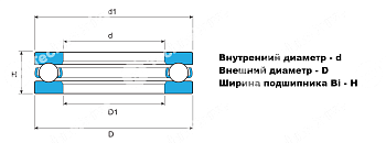 Подшипник 51305 LDI 