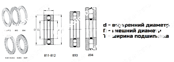Подшипник K 81107 TN LDI