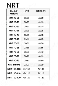 обгонная муфта nrt70-60 (gv60 / av60) npt