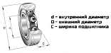 Картинка Подшипник LR 608 NPPU LDI Подшипник LR 608 NPPU LDI