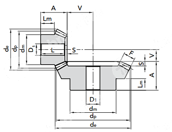 коническая зубчатая шестерня, передат. число: 1:3, m=4, z=48 chiaravalli