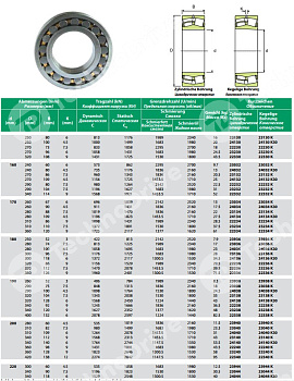 Подшипник 22232 M/W33 ISB