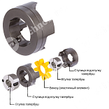 Картинка GET 42-55/E T/L Ступица под втулку тапербуш снаружи (ROTEX 42 TB1610) CHIARAVALLI GET 42-55/E T/L Ступица под втулку тапербуш снаружи (ROTEX 42 TB1610) CHIARAVALLI