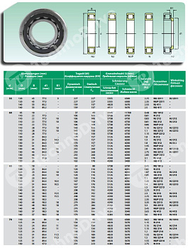 Подшипник NU2313-ECJ ISB
