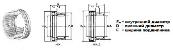 подшипник nkx70-z ldi