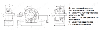 Подшипниковый узел UKP 206 + H 2306 LDI
