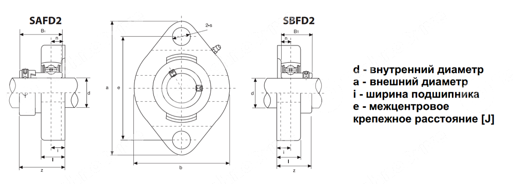 Картинка Подшиниковый узел SBLF 206 LDI Подшиниковый узел SBLF 206 LDI