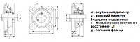 Корпус пластиковый черный F 211 PLASTICA NERA LDI