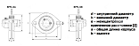 Подшипниковый узел SS BPFL 206 2RZ INOX KIT