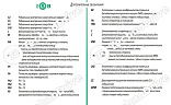Подшипник 33208 ISB