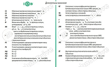 Подшипник 33208 ISB