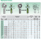 Шарнирный наконечник SA8E ISB