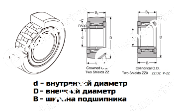 Подшипник NAST25ZZUU NPT 