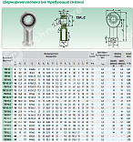 Шарнирный наконечник TSFL17 ISB