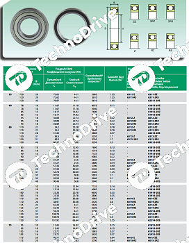 Подшипник 6313-2RS ISB 