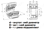 Подшипник NUTR 25 LDI 