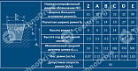 Картинка ремень клиновой bb 105 2667li/2707lw pizzirani ремень клиновой bb 105 2667li/2707lw pizzirani