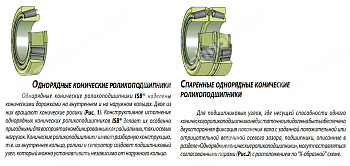 Подшипник 30312 ISB