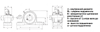 Подшипниковый узел UCP 209 PLBS LDI KIT