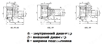 Подшипник KRE 19 PP LDI 