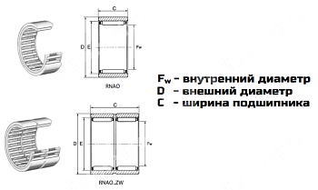 подшипник rnao 6x13x8 tn ldi