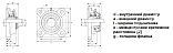 Подшипниковый узел UKF 319 + H 2319 NPT